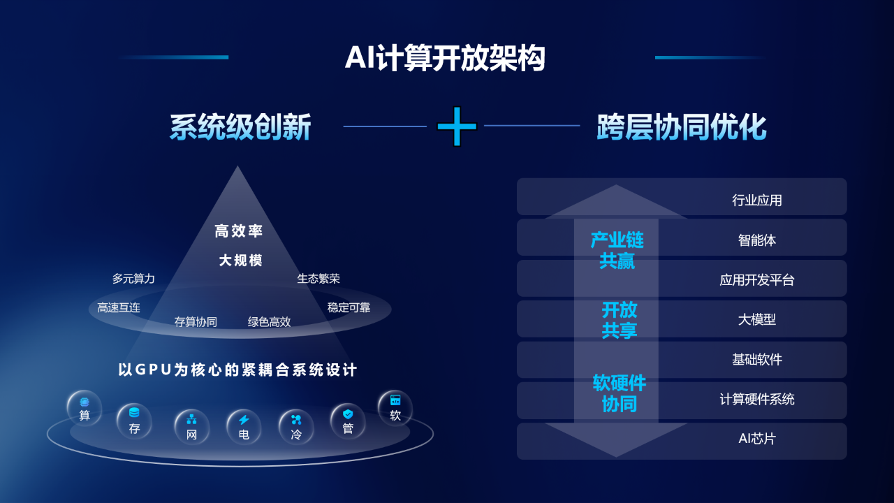 1767517675332521.png 1e0f76f0090ae852653e221ec0f0e2fe.png