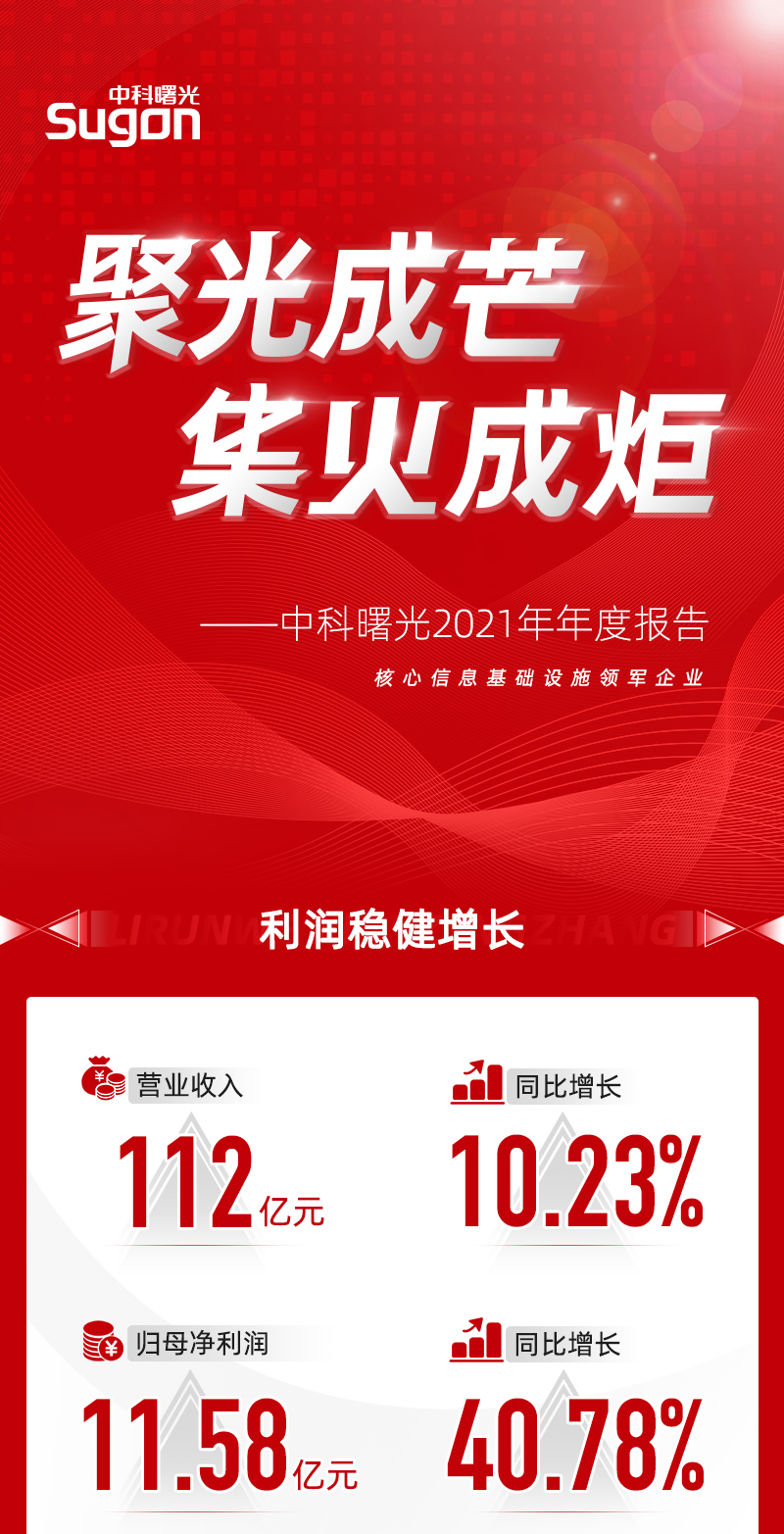 1650245483775690.png 1650245483775690.png